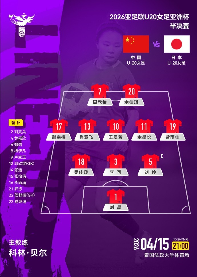 爱游戏体育登录入口-U20女足亚洲杯半决赛，中国女足vs日本女足，中国队公布首发阵容